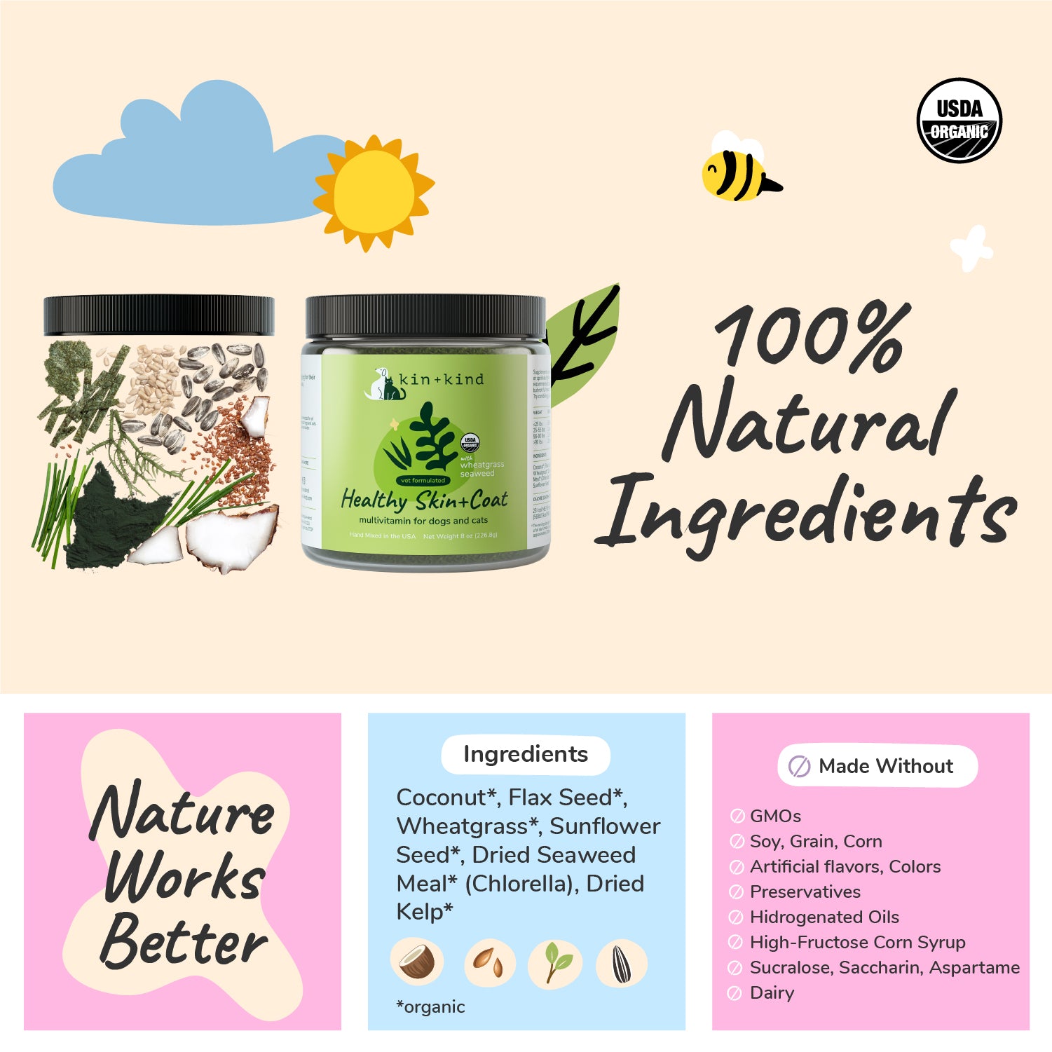 Healthy Skin+Coat Supplement