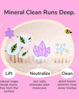 Pee+Stain+Odor Destroyer | Fabric+Carpet (Floral)