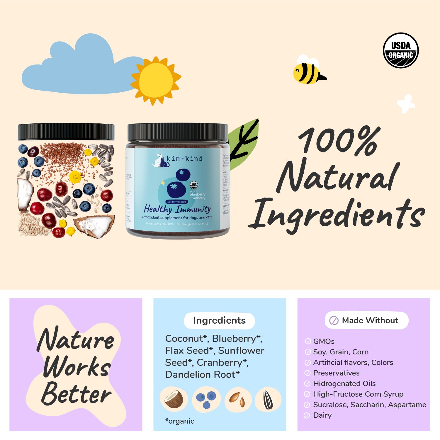 Healthy Immunity Supplement