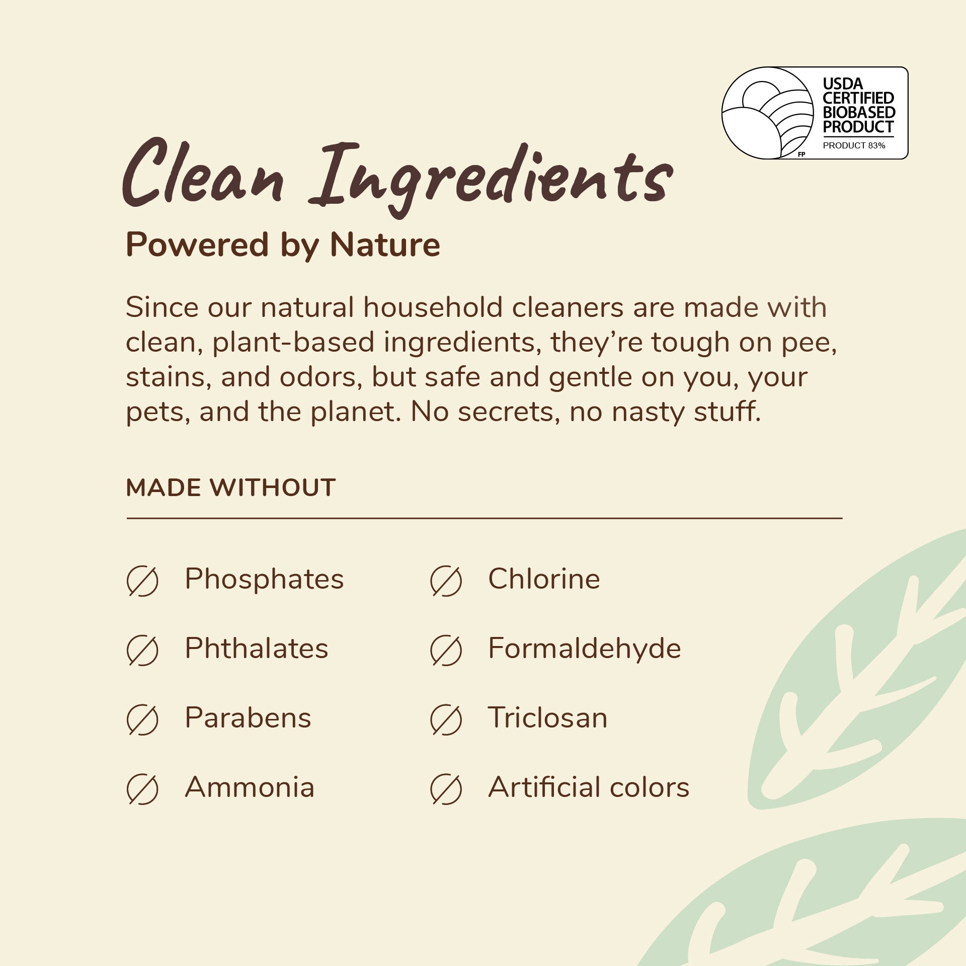 Pee+Stain+Odor Destroyer | Multi-Surface (Citrus) Mini Spray