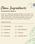 Pee+Stain+Odor Destroyer | Hardwood+Floor (Citrus)