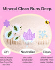 Cat Pee+Odor Destroyer | Kitty Litter (Floral)