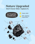 Charcoal Shampoo (Patchouli)