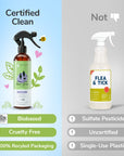 Flea+Tick Lavender Mini Spray