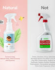 Stain & Odor Fabric & Carpet Mini Spray