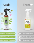Flea+Tick Lavender Mini Spray