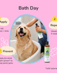 Flea+Tick Shampoo (Lavender)