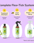 Flea+Tick Protect Spray (Lemongrass)