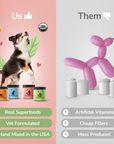 Senior Pet Bundle