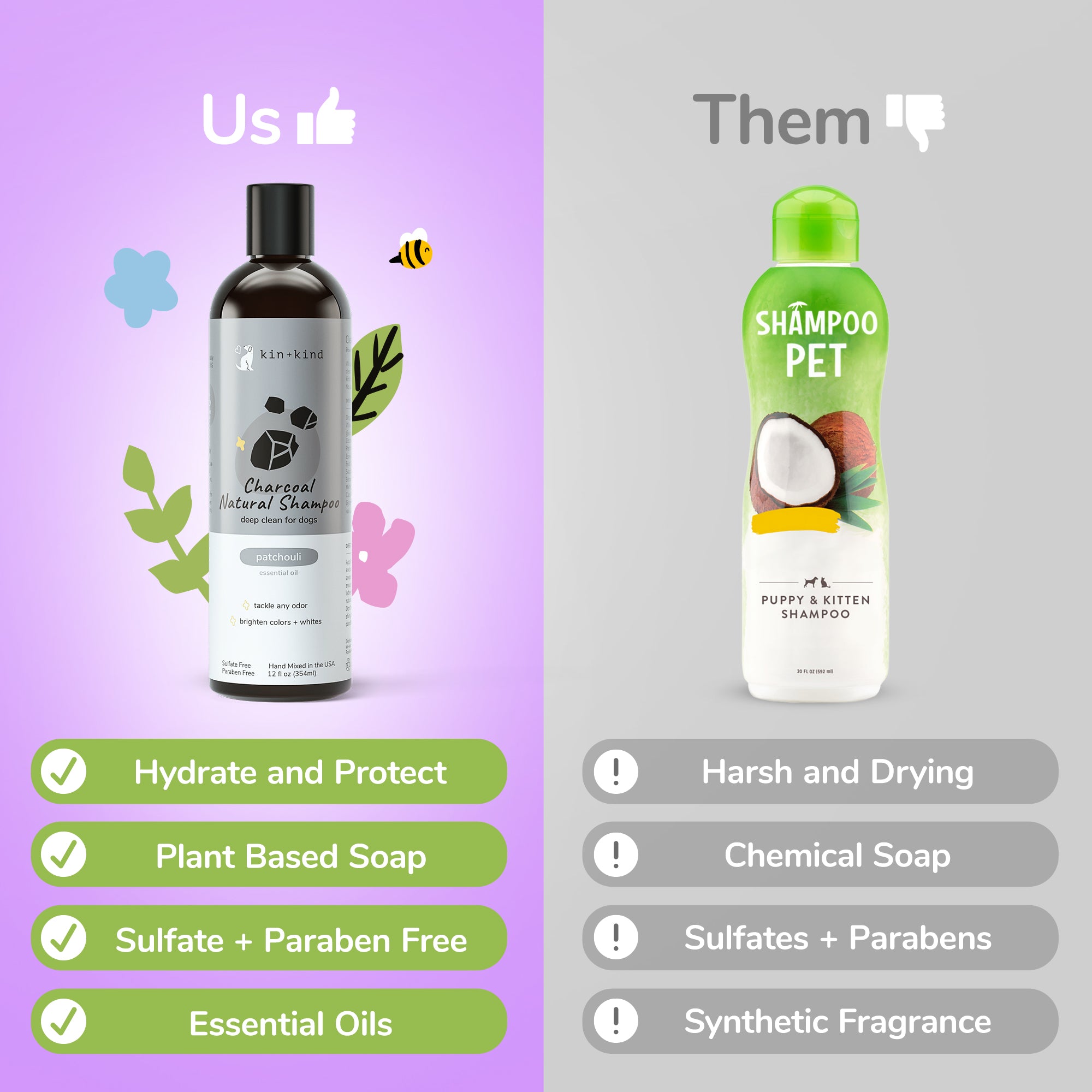Dry Skin+Coat Shampoo (Cedar)