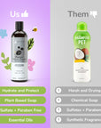 Sensitive Skin Shampoo (Unscented Oatmeal)