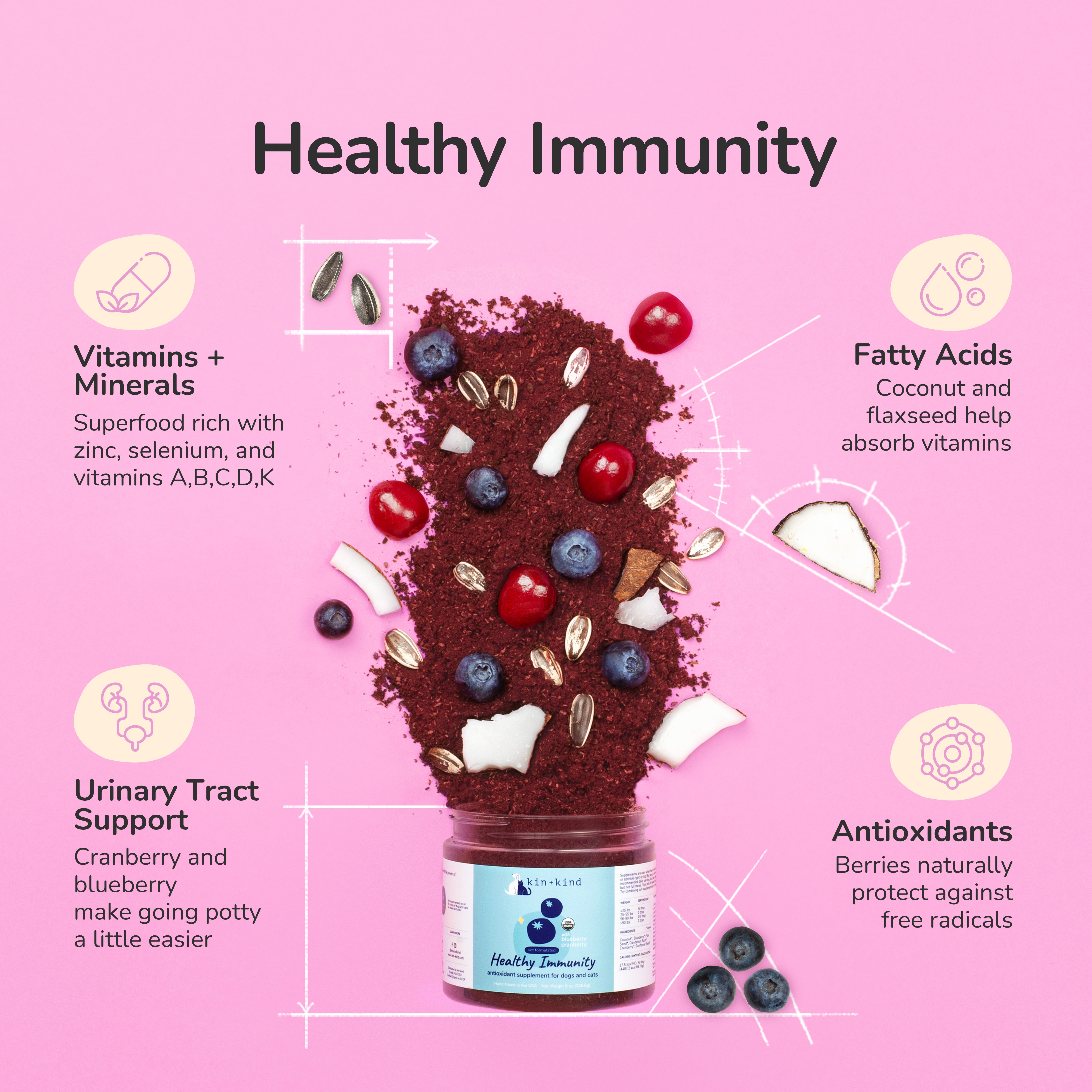 Healthy Immunity Supplement