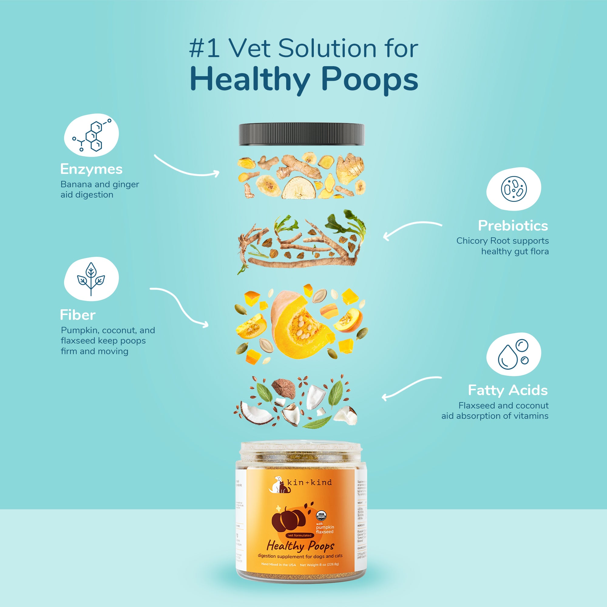 Organic Healthy Poops Supplement