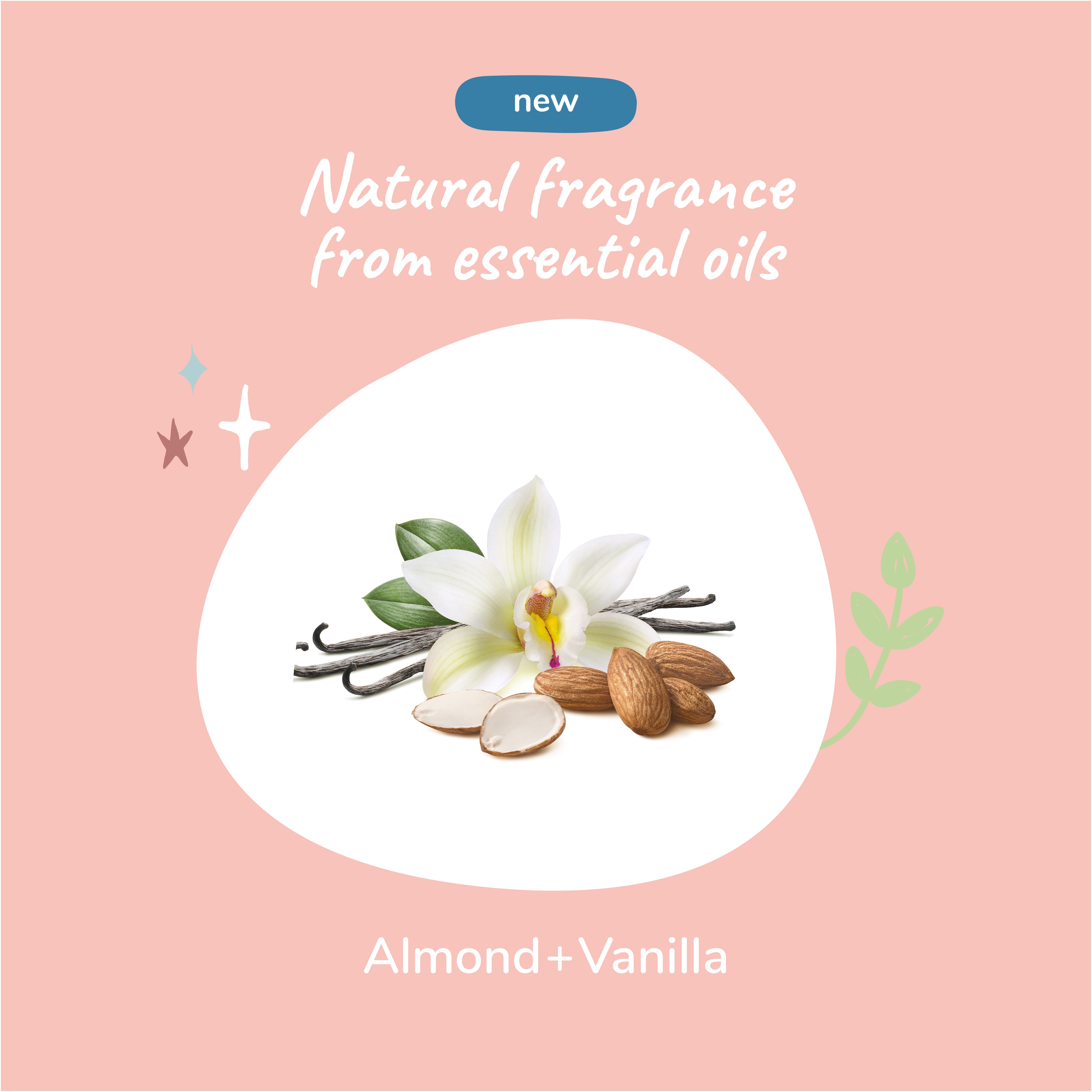 Dog Smell Coat Spray  (Almond+Vanilla)