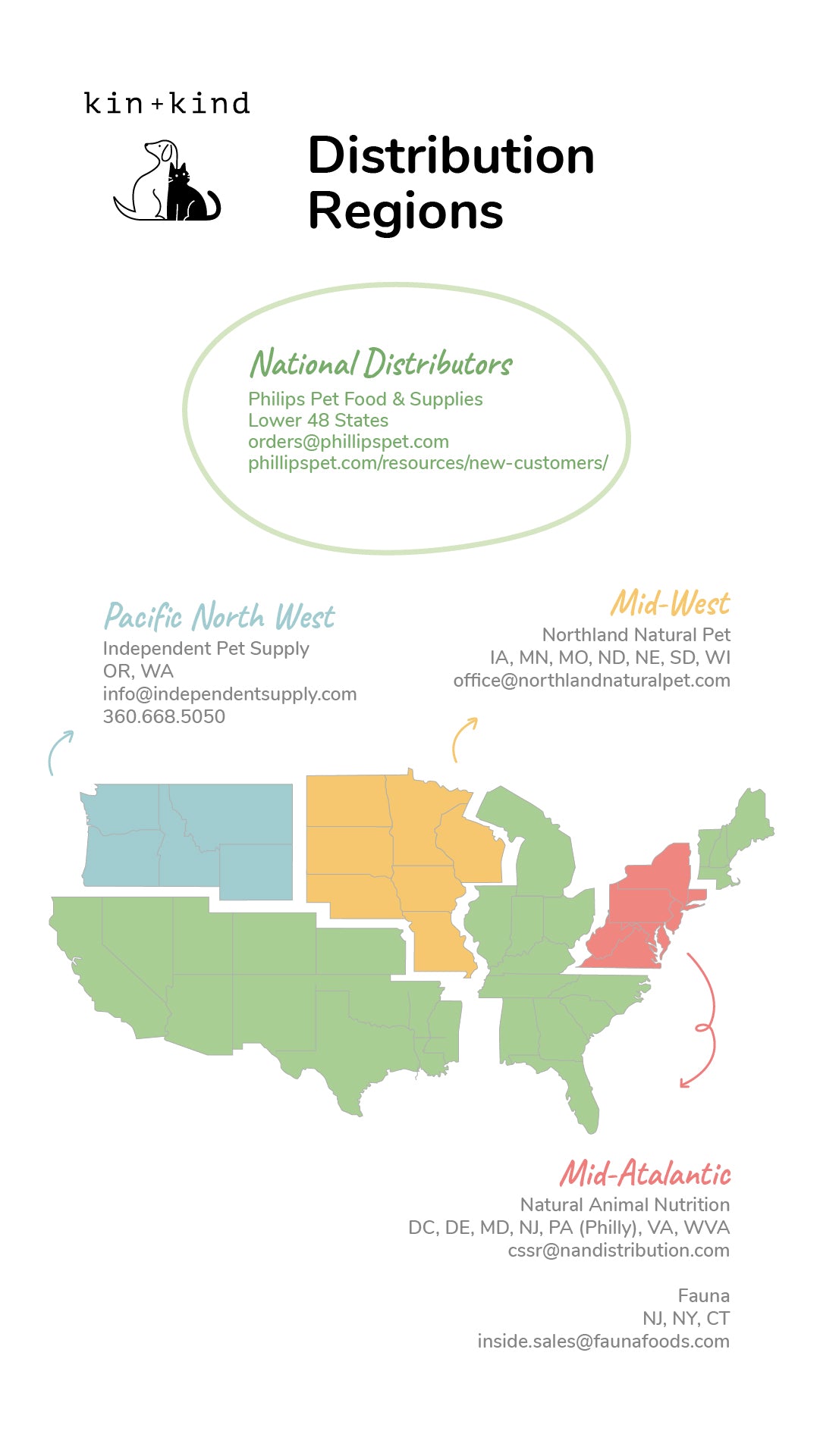 FIND DISTRIBUTOR – kin+kind - Natural & Organic - Pet Grooming & Wellness