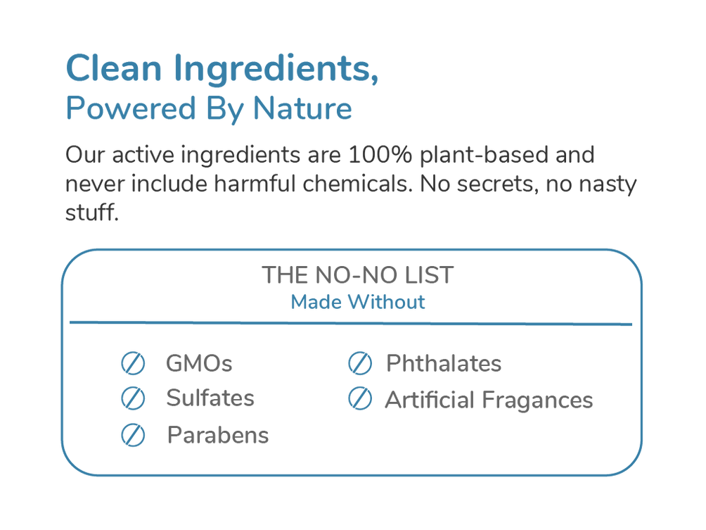 Bundles – kin+kind - Natural & Organic - Pet Grooming & Wellness