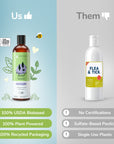 Flea|Tick Shampoo  (Lavender)