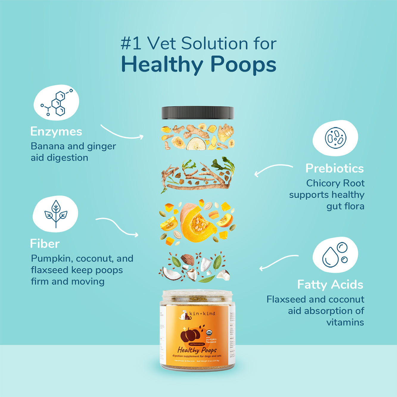 Superfood Supplement Set