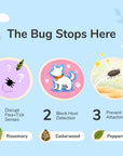 Flea+Tick Protect Spray (Lavender)