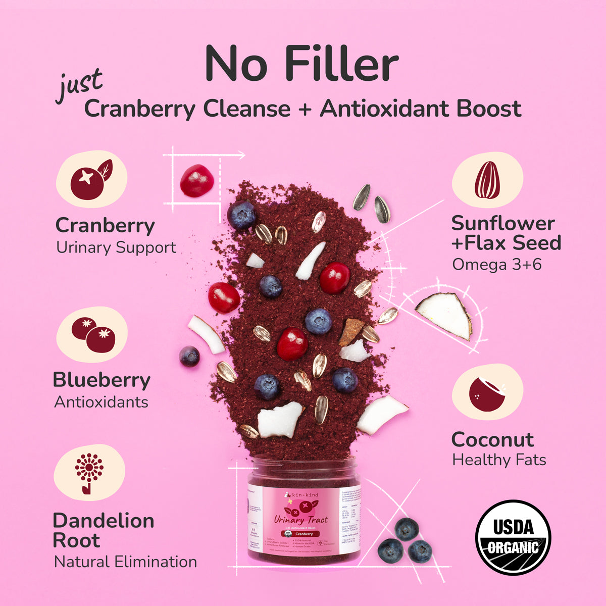 Healthy Immunity Supplement