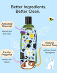 Charcoal Shampoo (Patchouli)