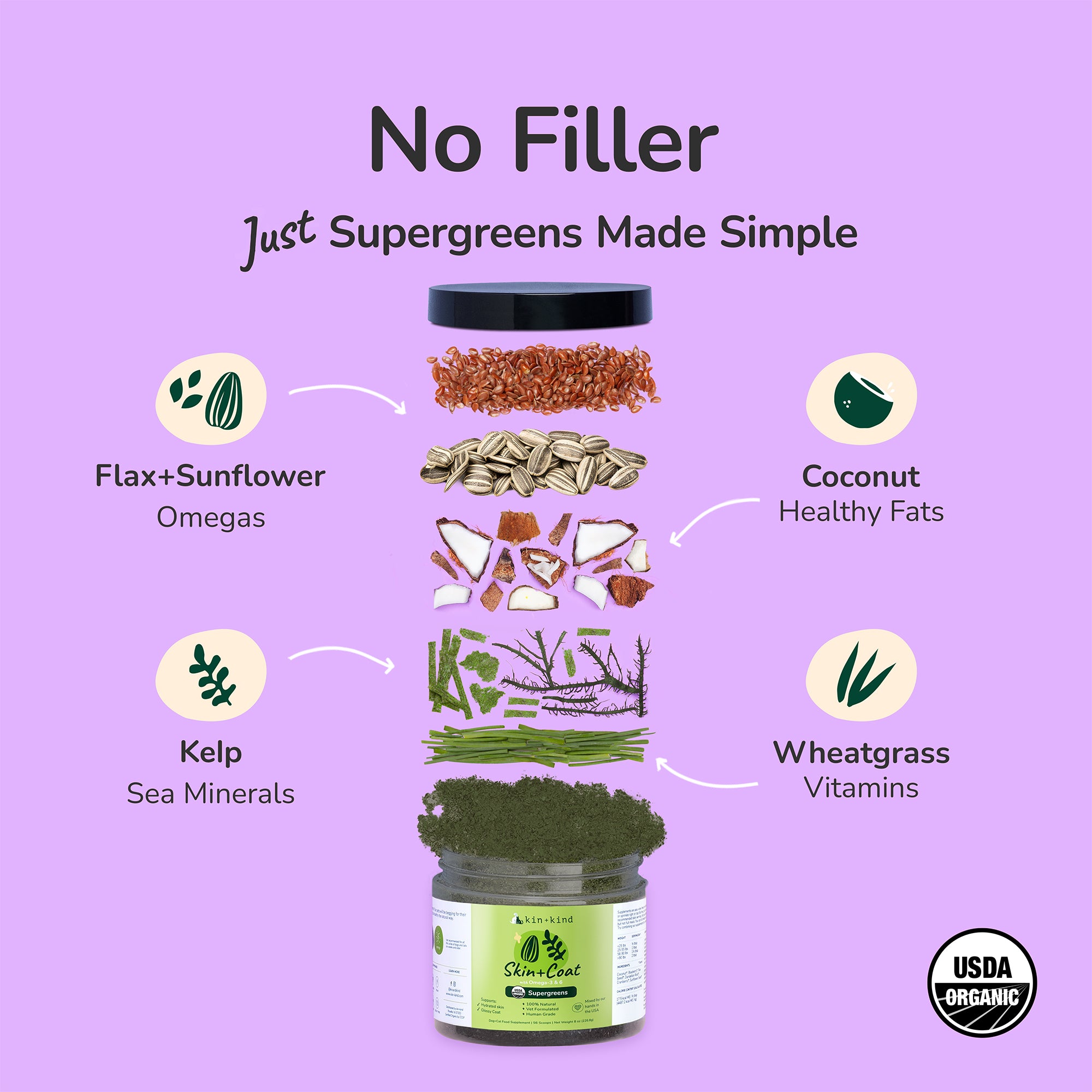 Healthy Skin+Coat Supplement
