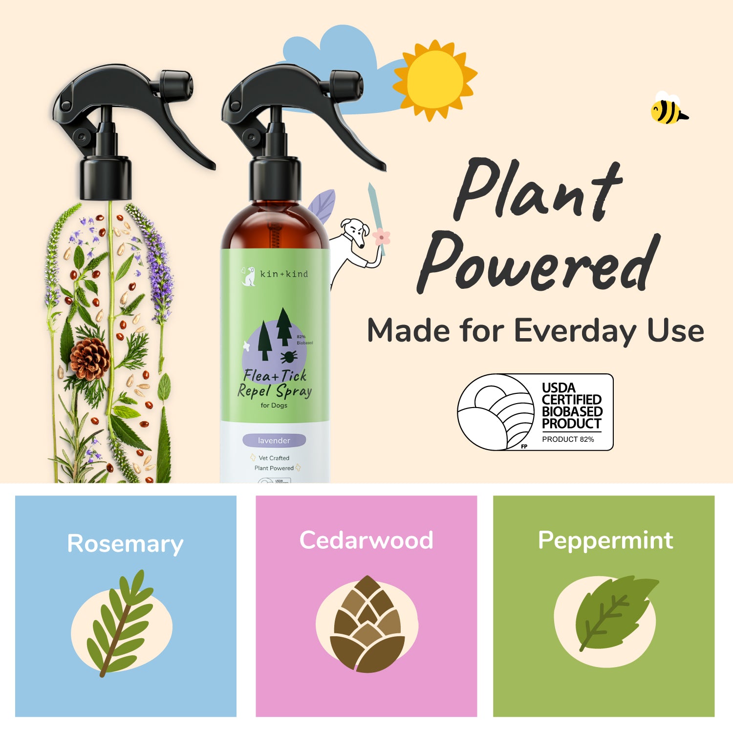 Flea+Tick Home+Car Spray (Lavender) | Large