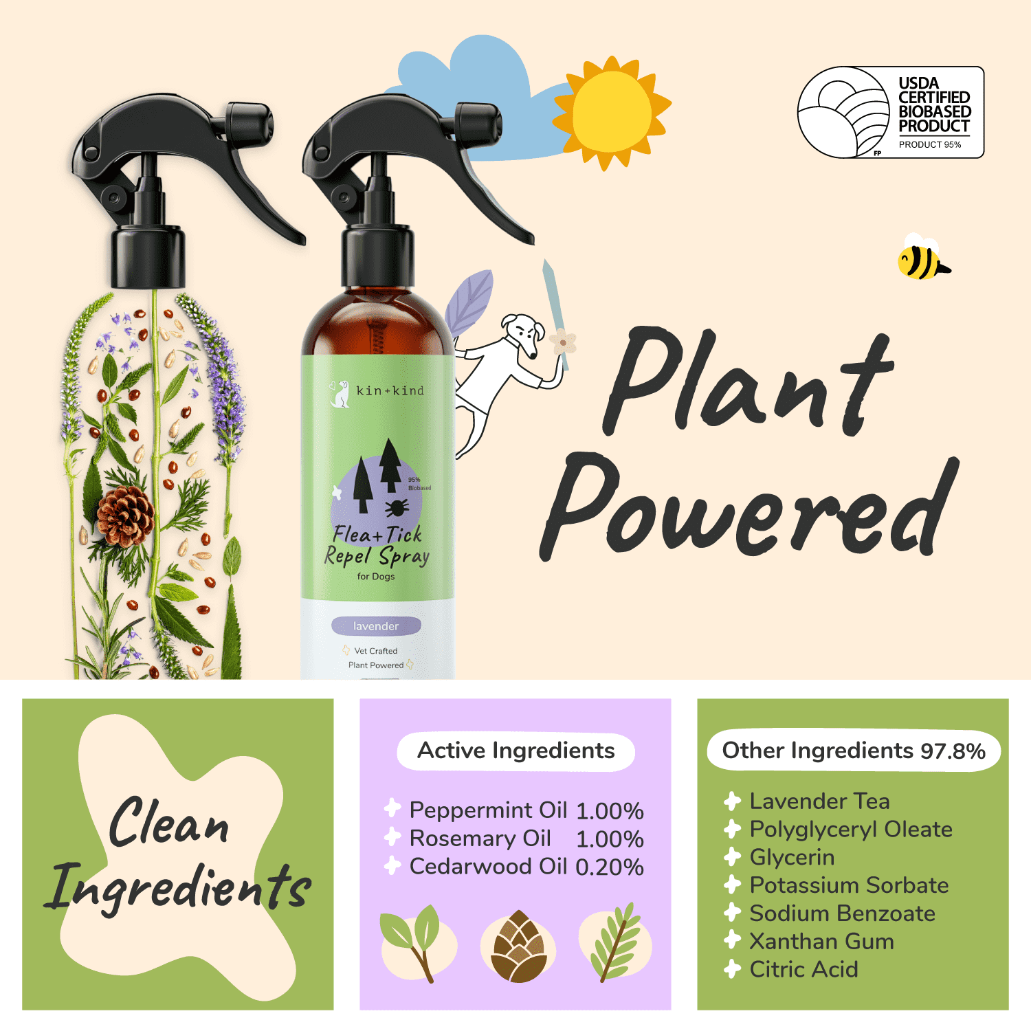 Flea|Tick Protect Spray (Lavender)