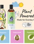 Flea+Tick Shampoo  (Lavender)