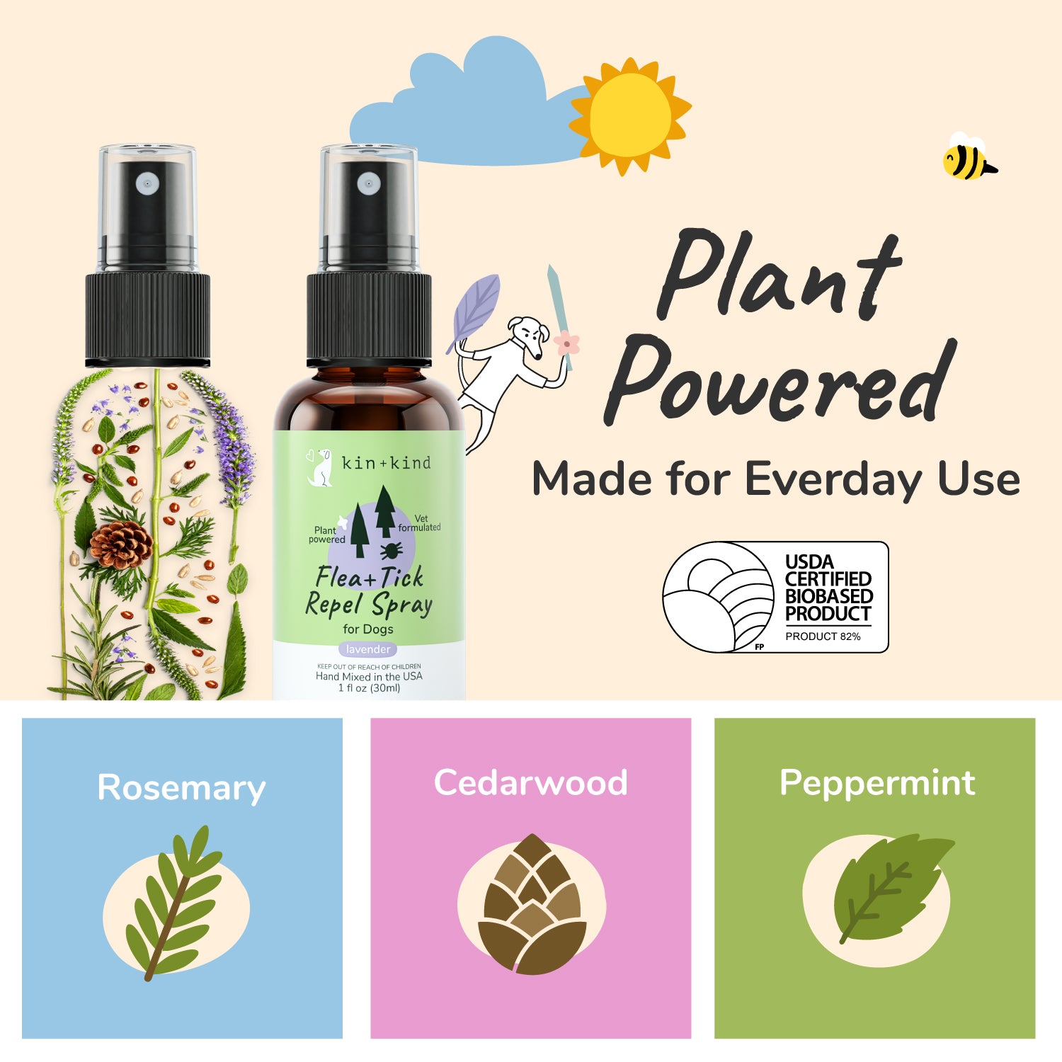 Flea+Tick Lavender Mini Spray