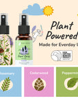 Flea+Tick Lavender Mini Spray
