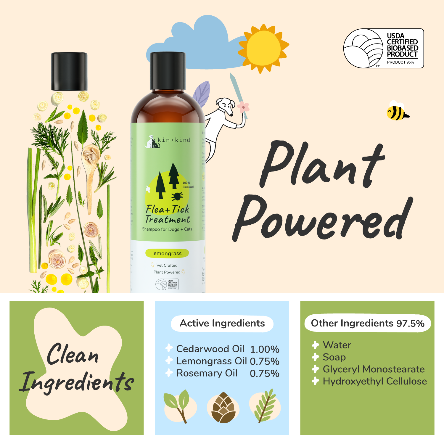 Flea+Tick Shampoo  (Lemongrass)