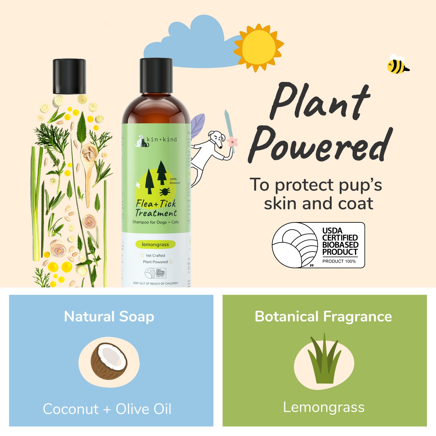 Flea+Tick Shampoo  (Lemongrass)
