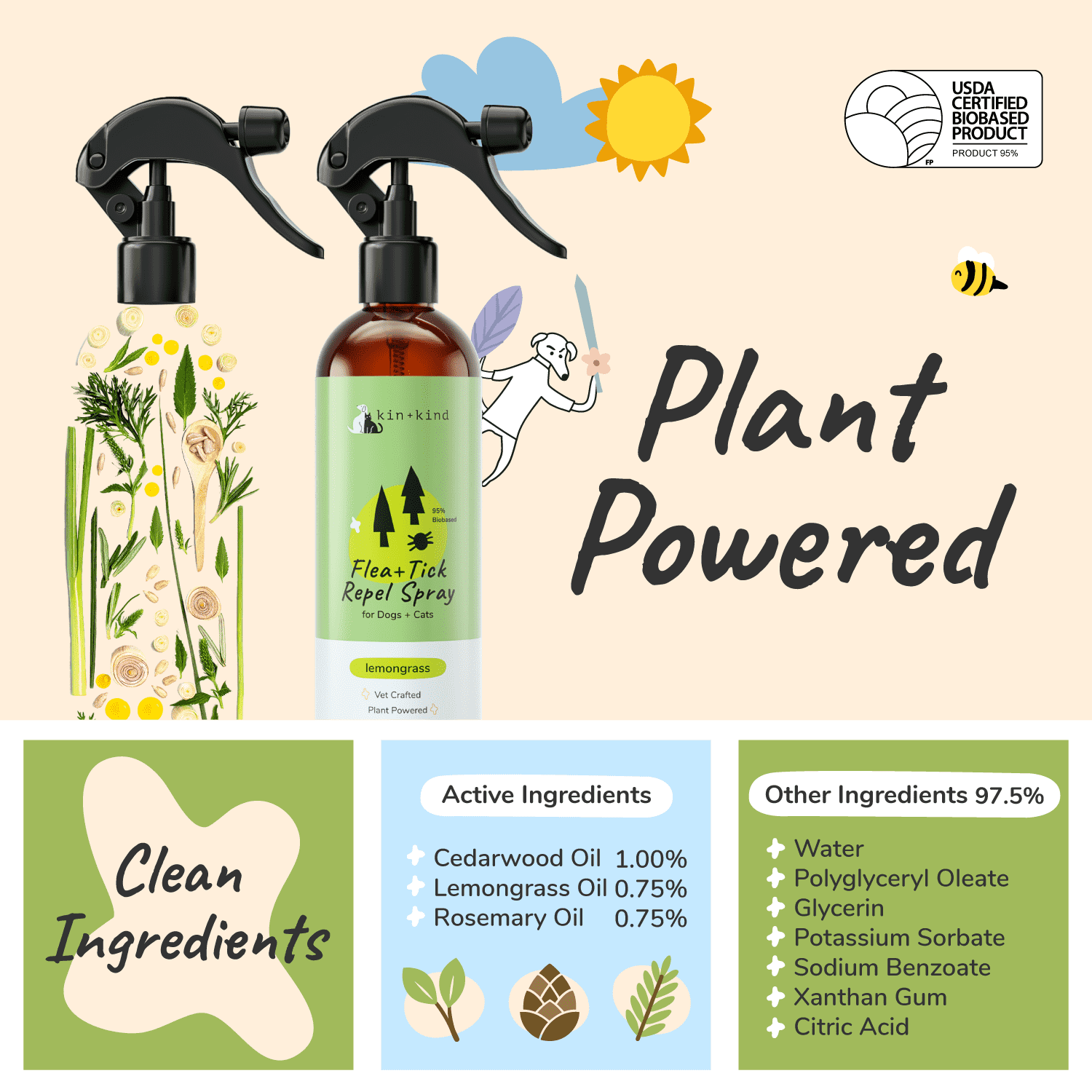 Flea|Tick Protect Spray (Lemongrass)