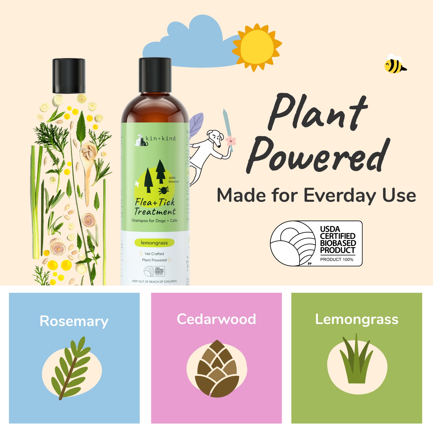 Flea+Tick Shampoo  (Lemongrass)