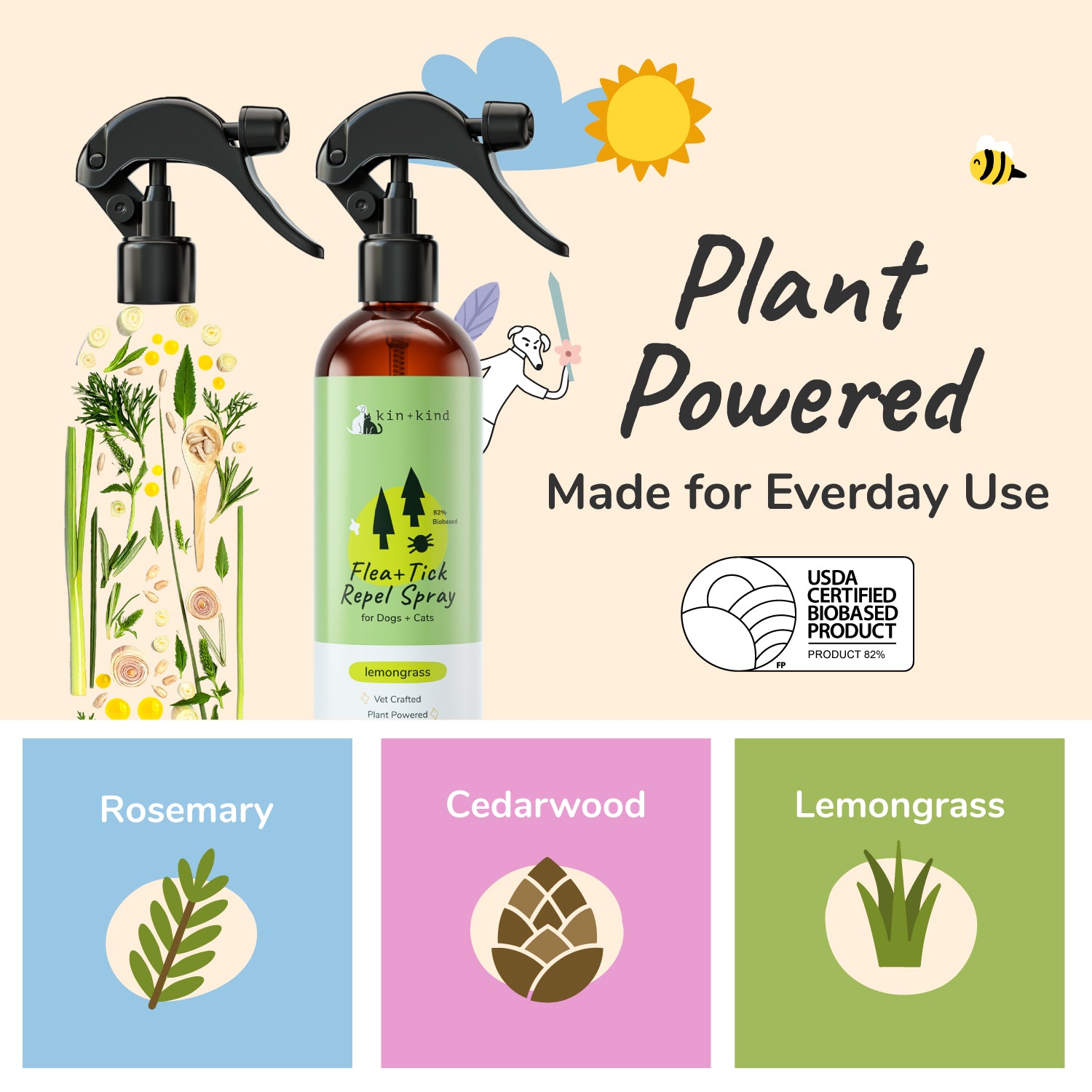 Flea+Tick Protect Spray (Lemongrass)