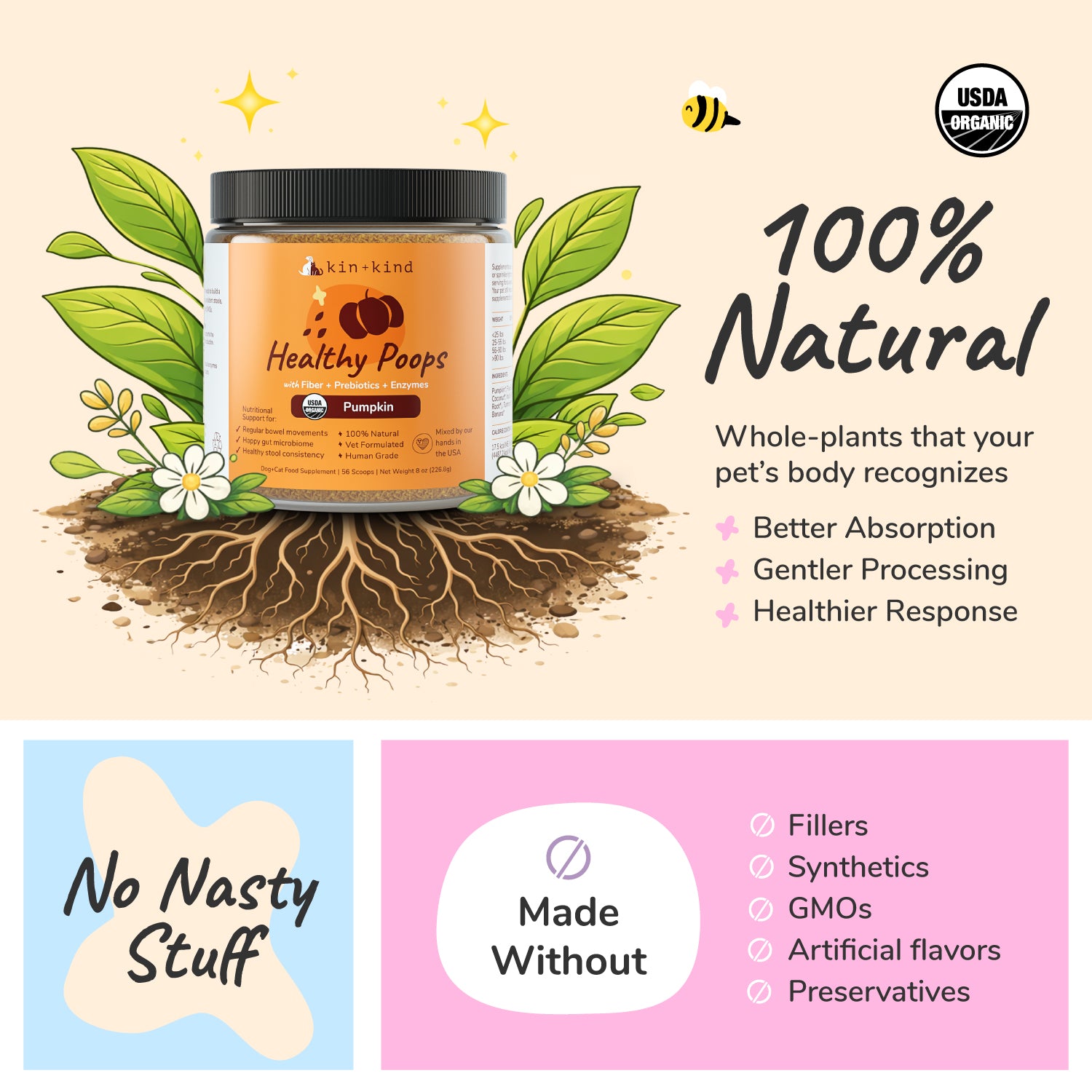 Healthy Poops Supplement