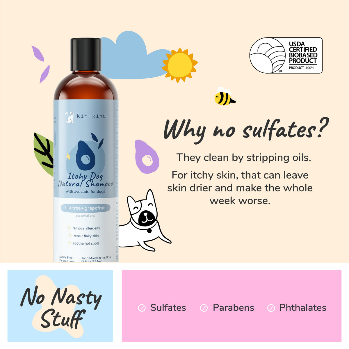 Itchy Dog Shampoo (Tea Tree+Grapefruit)