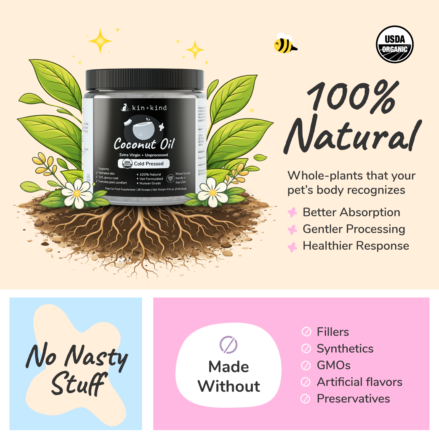 Organic Raw Coconut Oil