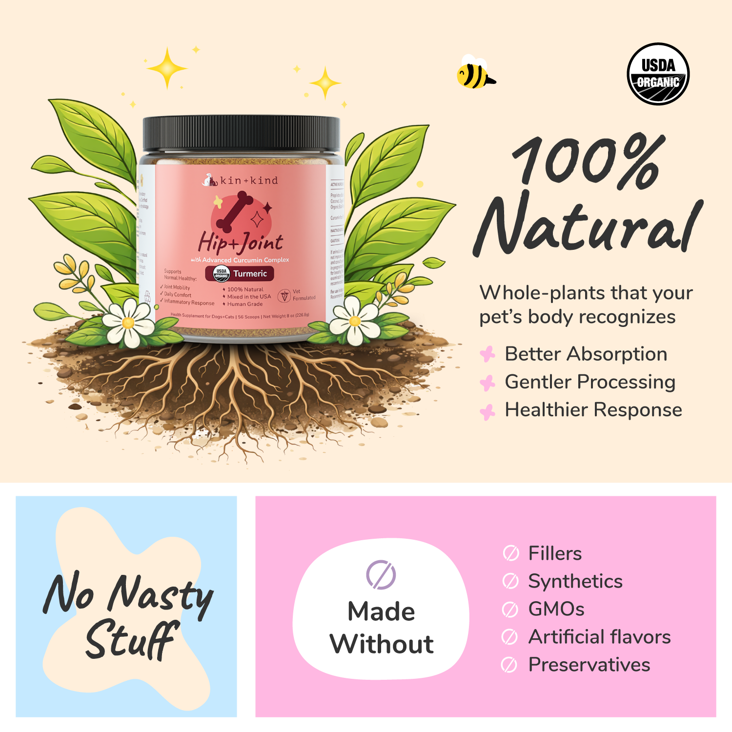 Healthy Hip+Joint Supplement