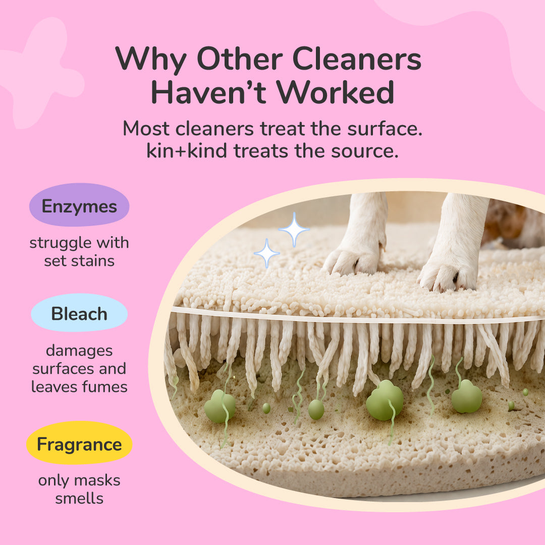 Pee+Stain+Odor Destroyer | Hardwood+Floor (Citrus)