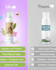 Soothing Waterless Bath (Almond+Vanilla)