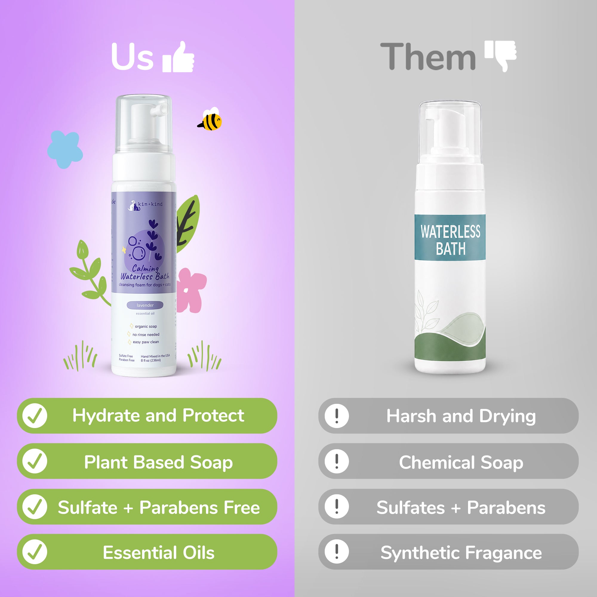 Calming Waterless Bath  (Lavender)