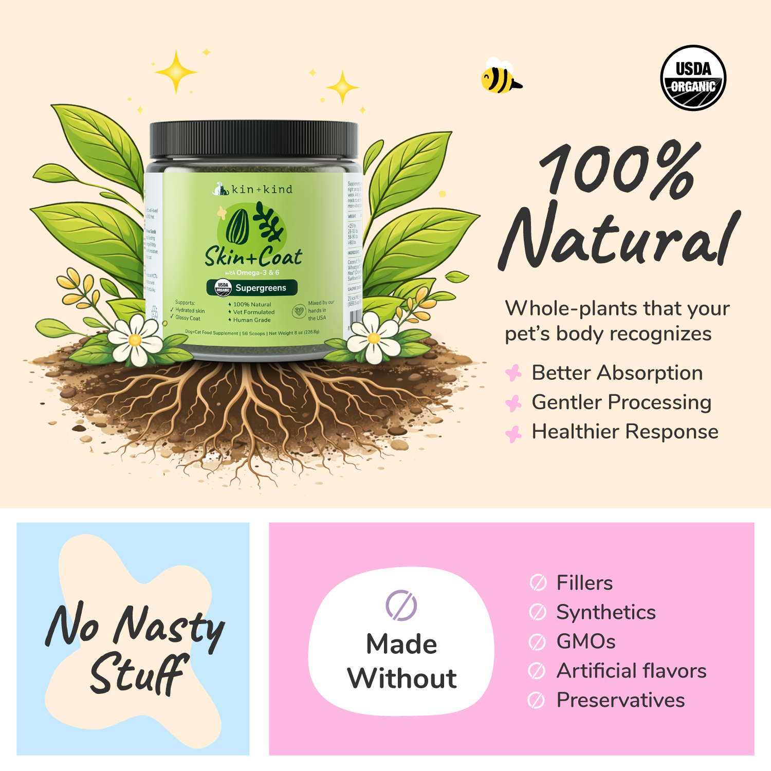 Healthy Skin+Coat Supplement