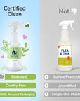 Flea+Tick Home+Car Spray (Lavender) | Large