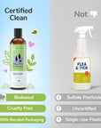 Flea+Tick Shampoo  (Lavender)