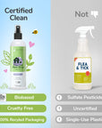 Flea+Tick Lavender Travel Kit - 3 fl oz
