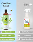 Flea+Tick Shampoo  (Lemongrass)