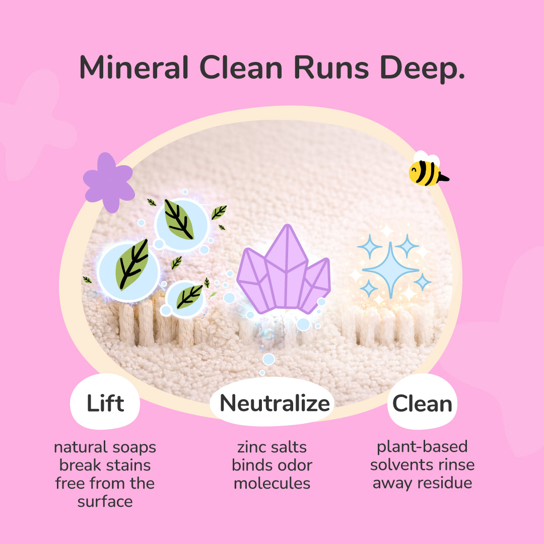 Stain &amp; Odor Fabric &amp; Carpet Mini Spray