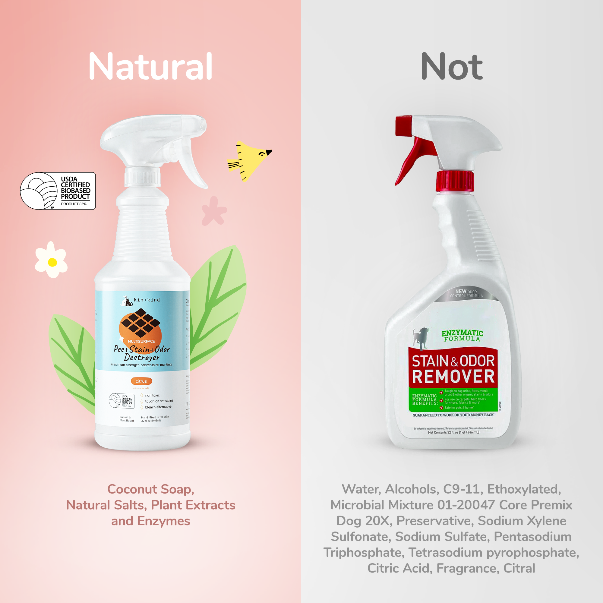 Cat pee odor remover top